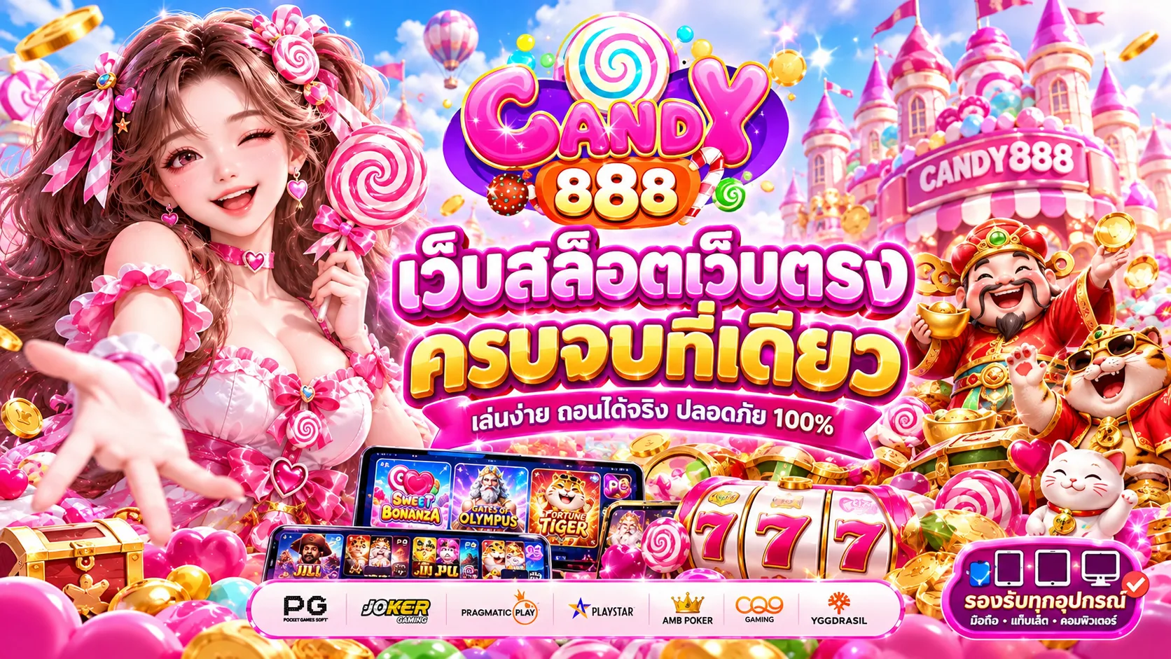 ข้อมูลสำหรับตัดสินใจก่อนใช้งาน เว็บตรง Candy888